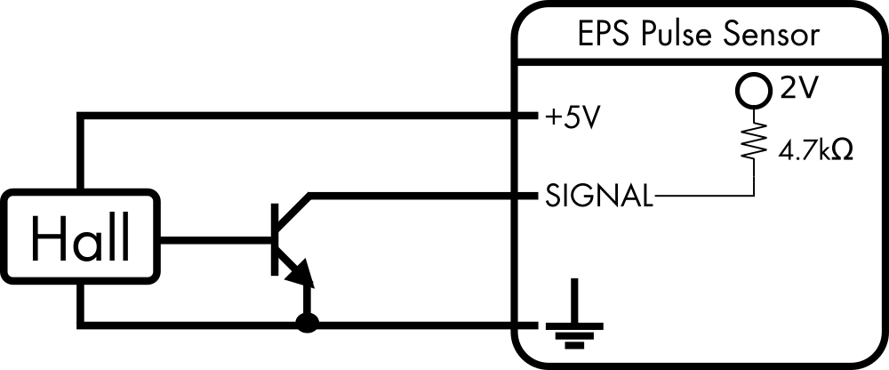 pulse-hall.png