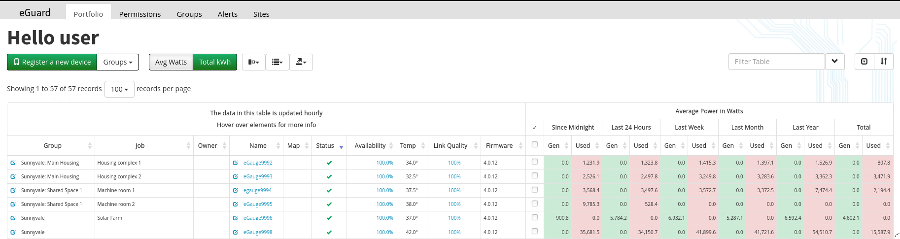 eguard-sunnyvale-portfolio.png