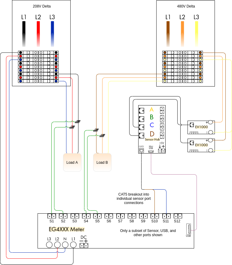image-1617143390345.png