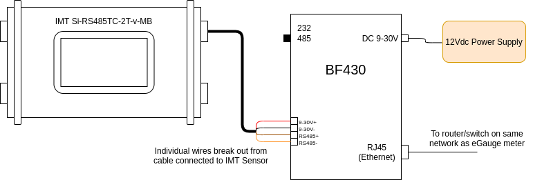 image-1619630594867.png