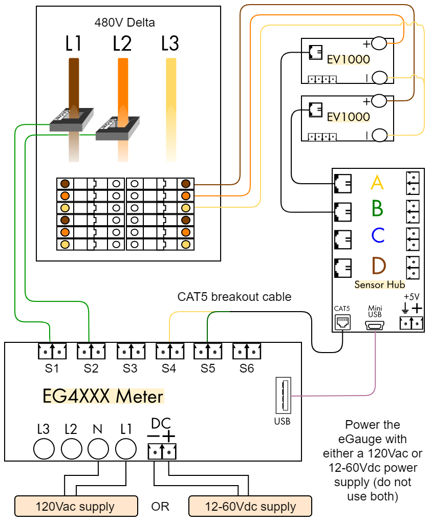 8-480V-Delta-EV1000-utility-monitor.png