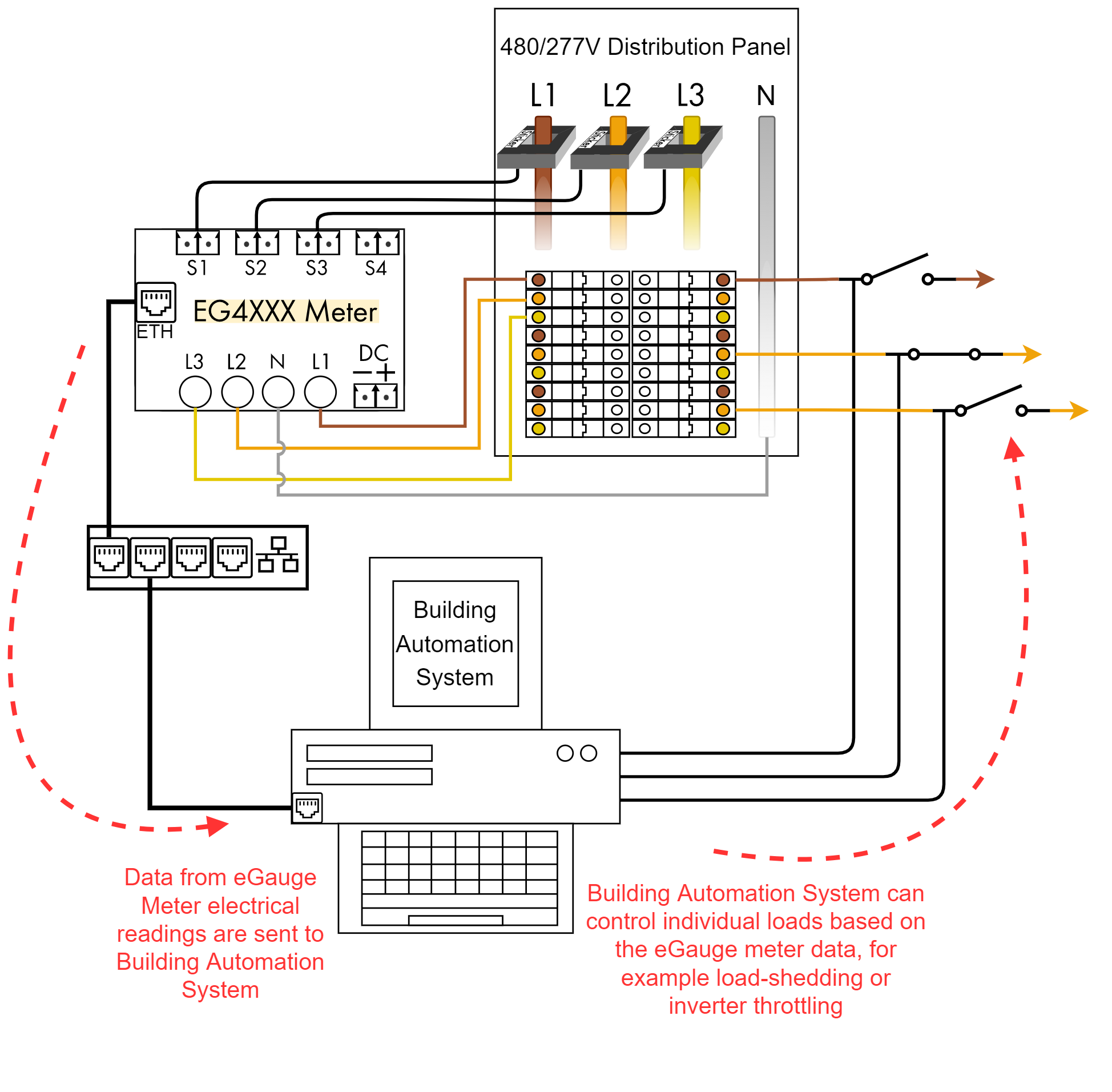 bms-ethernet.png