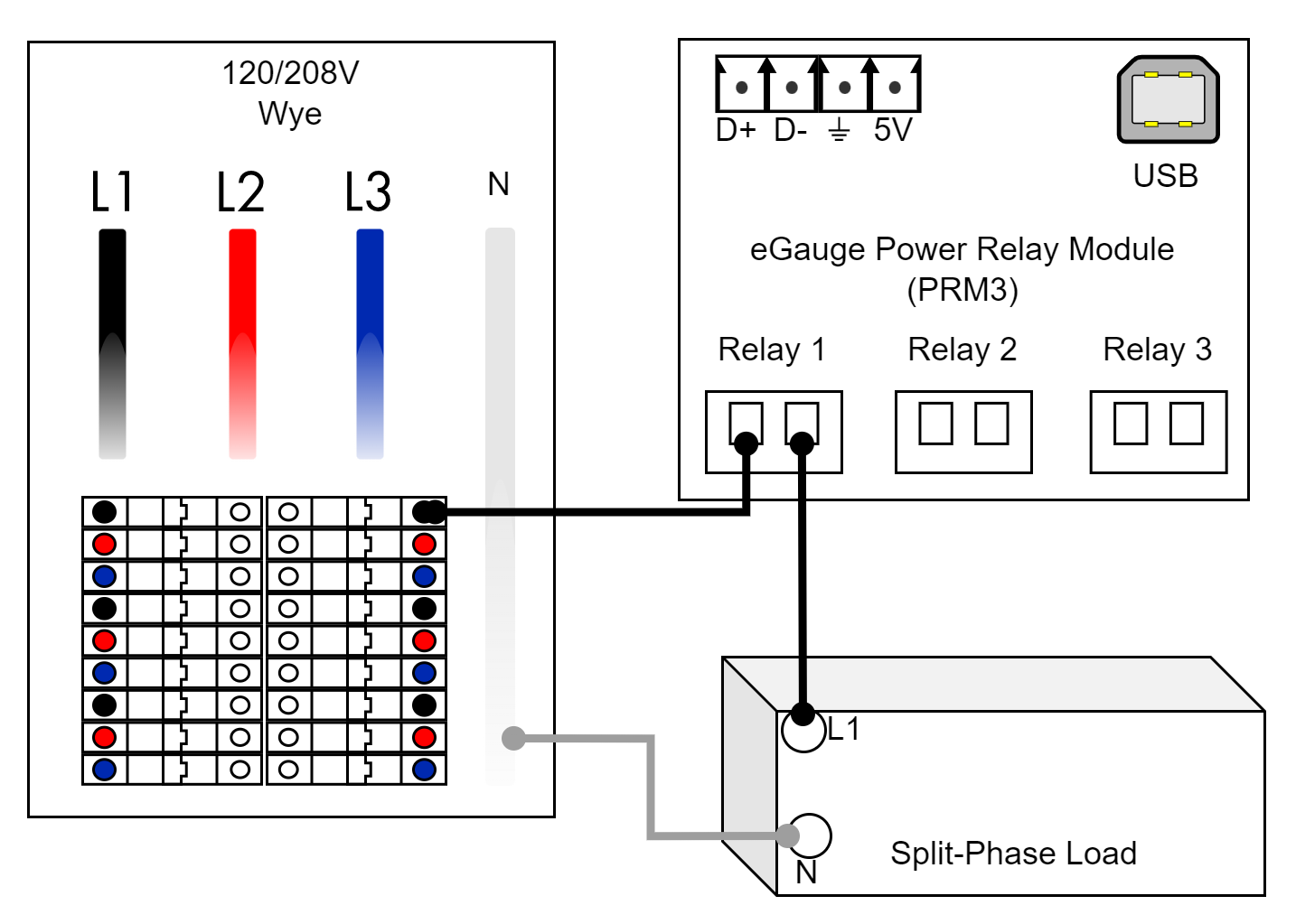 prm3-1ph-load.png