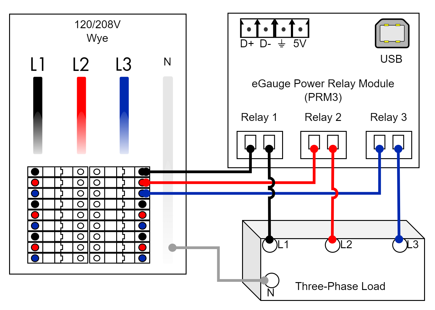prm3-3ph-load.png