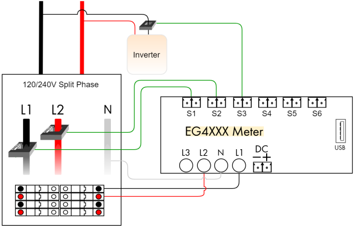 lineside-tap-solar.png